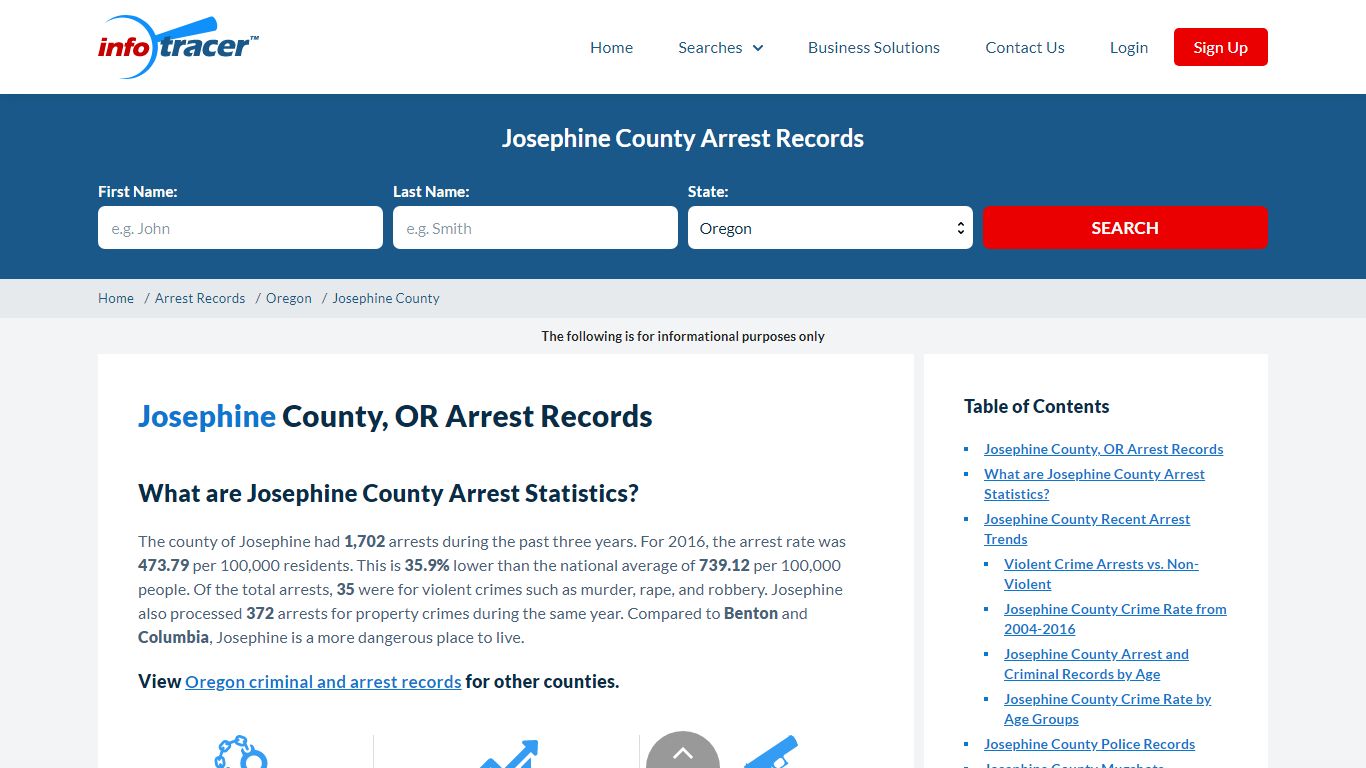 Josephine County, OR Arrests, Mugshots & Jail Records ...